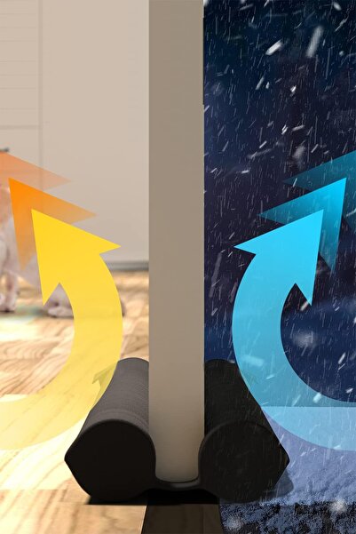 joseki 3-Piece Under-Door Threshold Sponge, Under-Door Windshade Anti-Wind, Energy-Saving