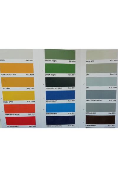 gen selülozik yağlı boya metal boyası 2,750 kg parlak siyah