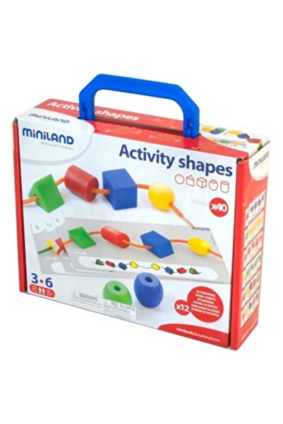 Miniland Forme de activitate