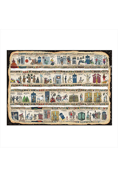 Bedeko Doctor Who Dekoratif Mdf Tablo 50cm X 70cm