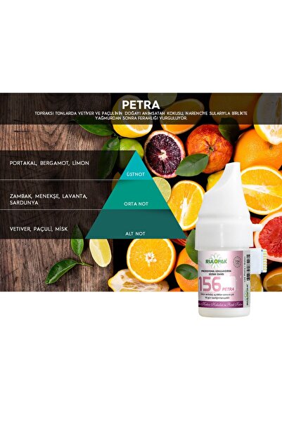 Rulopak Petra 156 Cosmic M5 Koku Kartuşu