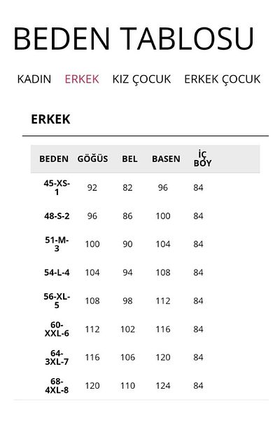 Berrak Πακέτο 5 (5 Τεμάχια) Ανδρικά εσώρουχα με λαιμόκοψη 100% βαμβάκι