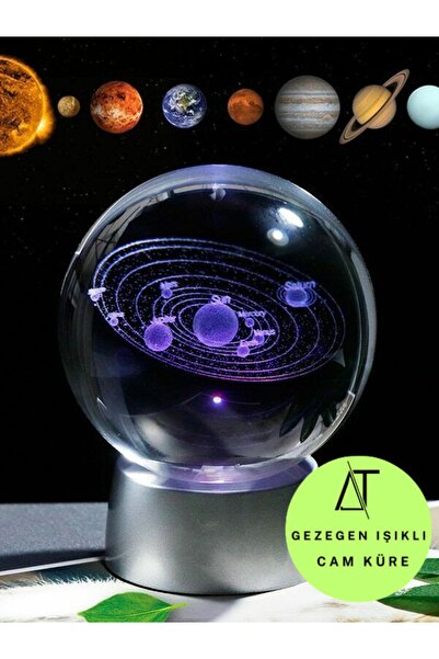 Acarlar Ticaret Dekoratif Mini Gece Lambası Samanyolu Ay Gezegen Işıklı Cam K...