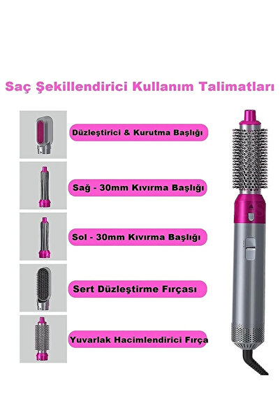 Riddex Seri Hot Air Styler Saç Şekillendirici 5 In 1 Saç Düzleştirici Bigudi ...