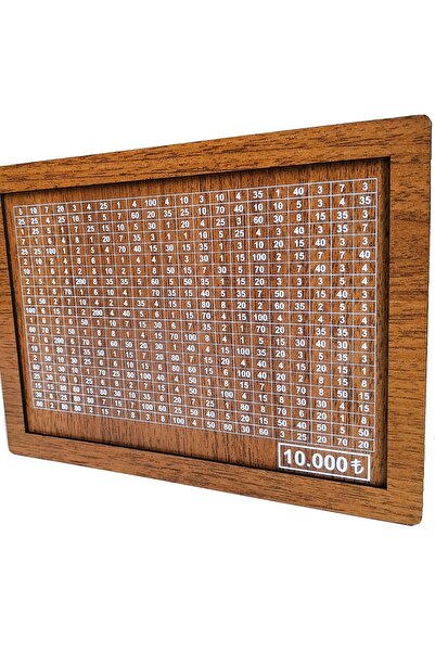 CUSCOHOME Hedef Kutusu Kumbara - 10.000 Tl Parabox Para Biriktirme Kutusu