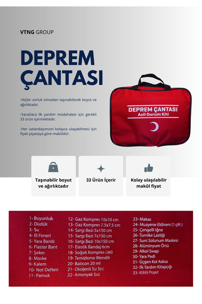 VTNG GROUP Deprem Çantası Acil Durum Ilk Yardım Kiti Seti (33 Parça)