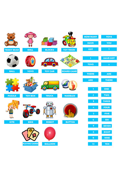 MUTLUTECH 3D 3. Sınıf İngilizce 5. Ünite Toys & Games Mıknatıslı Keçe Seti