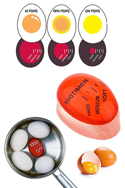 METROPOLAVM Dublör Yumurta Zamanlayıcı, Egg Timer,Pişirme Haşlama Süresi Aparatı