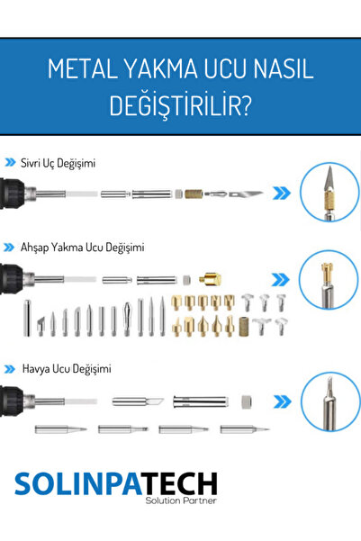SolinpaTech 55 Parça Ahşap Yakma Uç Seti – Genişletilmiş Ağaç Dağlama Ve Oyma Uçları Koleksiyonu