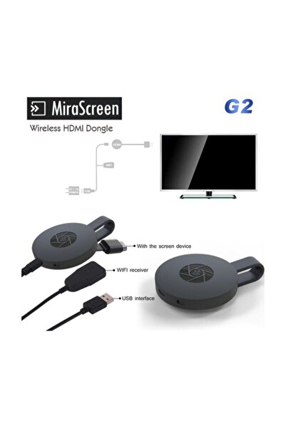 MiraScreen G2-4 2020 Model Telefondan Televizyona Görüntü Aktarıcı