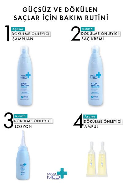 cece med Saç Dökülme Karşıtı Şampuan - Stop Hair Loss Shampoo 300 Ml 2 Adet Yeni