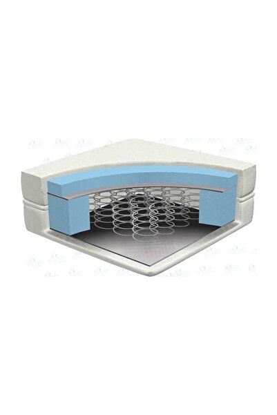 Heyner 90x190 Ortopedik Yaylı Yatak  Bamboo - Ortopedik Tek Kişilik Yatak 90x190 | Yaylı Yatak