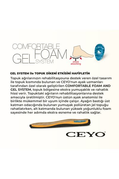 Ceyo Χειμερινές Γυναικείες Παντόφλες - Heel Spur 9932-8