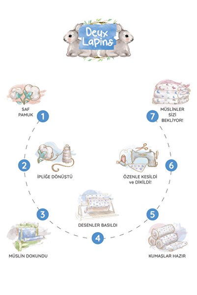 DEUX LAPINS Iconique Lapin Patterned - Gray Rabbit Muslin Baby Pillow, 100% Cotton