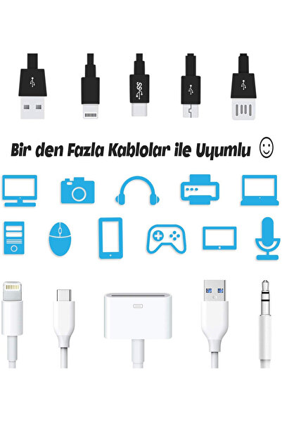 EDELFU Kablo Şarj Koruyucu, Kulaklık Koruyucu, Usb Koruyucu, Spiral Parlak Kablo Halatı, Yıldız Işığı