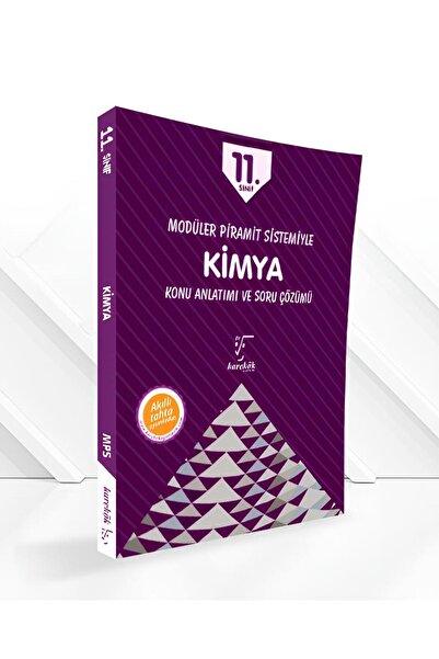 Karekök Yayınları Güncel Karekök Yayınları Güncel 11.Sınıf Konu Anlatımı MPS Tüm Dersler Modüller Seti