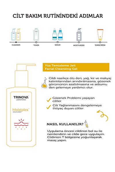 Trinova Sivilce Karşıtı Ve Gözenek Sıkılaştırıcı Yüz Temizleme Jelı
