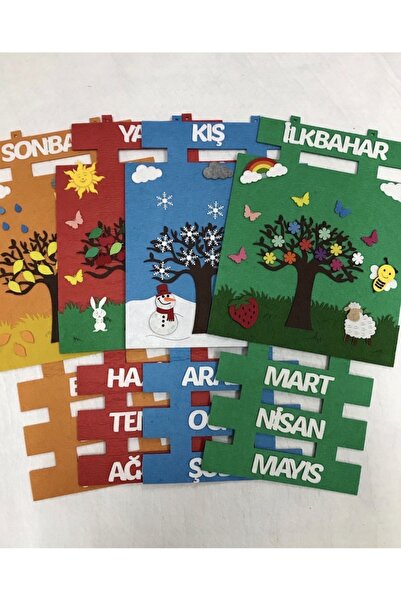 KeçeBizde Keçe Mevsimler Panosu