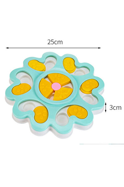 Glipet Yavaş Besleme Sağlayıcı Köpek Bulmacası ve Oyuncağı