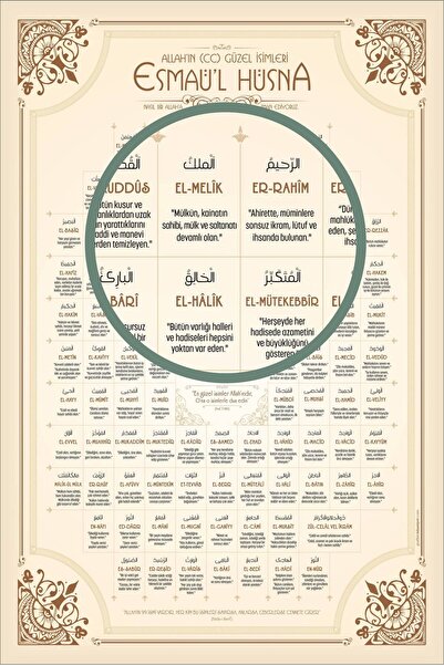 beedene Çerçeveli Tablo Esmaül Hüsna Türkçe Meal Islami Dini Names Of Allah