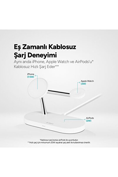 Ttec Aircharger Quattro M Magsafe Uyumlu Iphone+applewatch+airpods Led Li Kablosuz Hızlı Şarj Standı