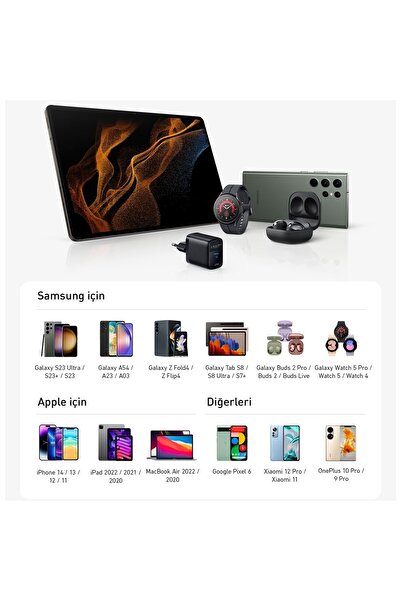 Anker Anker 312  PPS Destekli 25W USB-C Şarj Cihazı - A2642