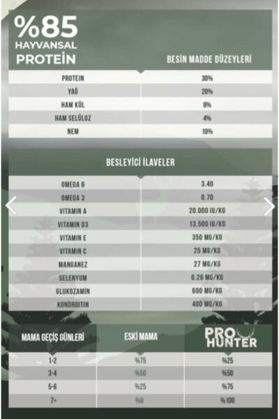 PROHUNTER Köpek Maması 15 kg 15-kg-pro-hunter-köpek Maması