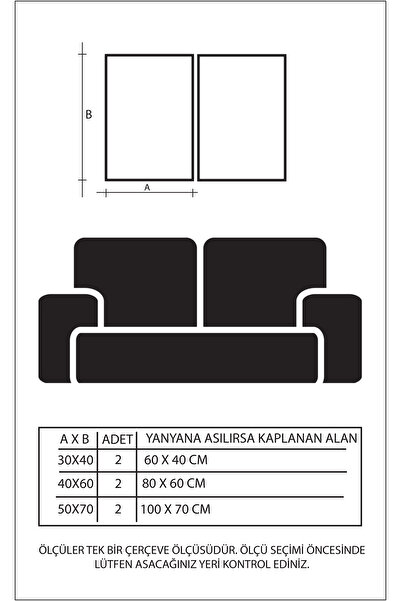 Linacci Ikili Gold Alüminyum Metal Çerçeveli Camlı Mavi Mermer Desenli Poster Tablo Seti
