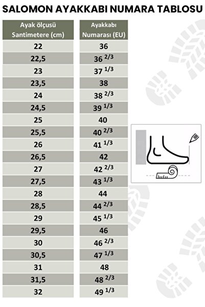 Salomon Techamphibian 5 Erkek Su Ayakkabısı