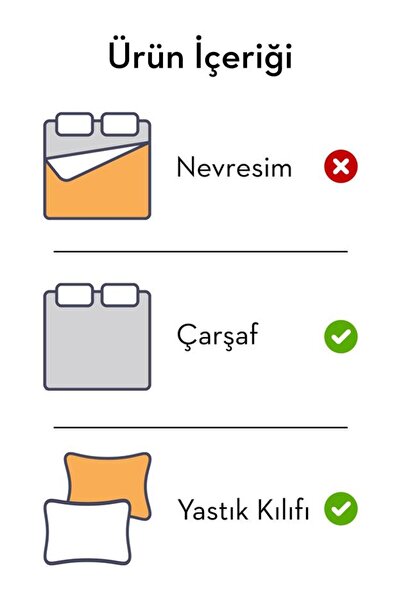 MEFTUN HOME Düz Renk Kumaş Tek / Çift / Battal Boy Lasitkli (FİTTED) Çarşaf (YASTIKLI)