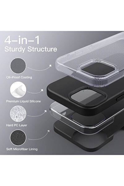 m.tk moveteck İphone 15 Pro Max Kılıf Kamera Çıkıntılı İçi Kadife Süet Yumuşak Lansman Renkli Silikon Grade Liquid