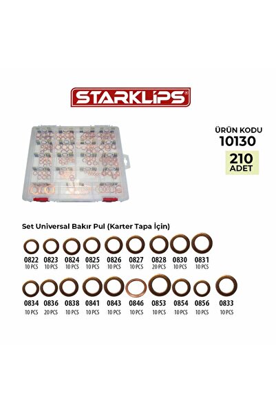 Star Klips Set Universal Bakır Pul (Karter Tapa İçin 210 Adet