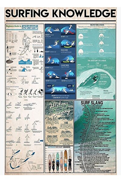 Universal Διακοσμητική ξύλινη αφίσα με πίνακα πληροφοριών για το σέρφινγκ