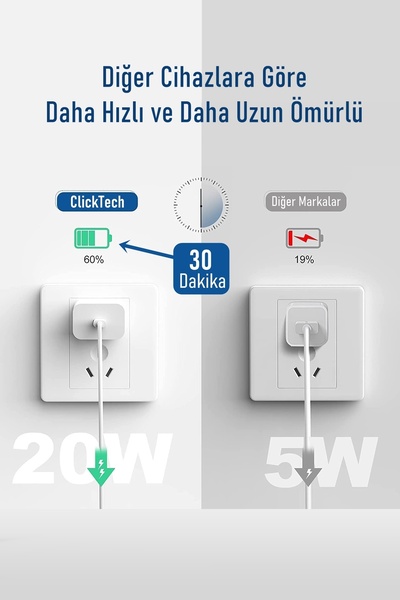 ClickTech Pazarlama iPhone Tüm Serilerle Uyumlu Hızlı Şarj Aleti Adaptör Kablo Plus 7 8 X 11 12 13 14 Pro Max Turbo şarz