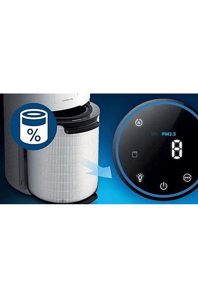 Philips Fy1700/30 Nano Protection Filter - Ac1711 Compatible