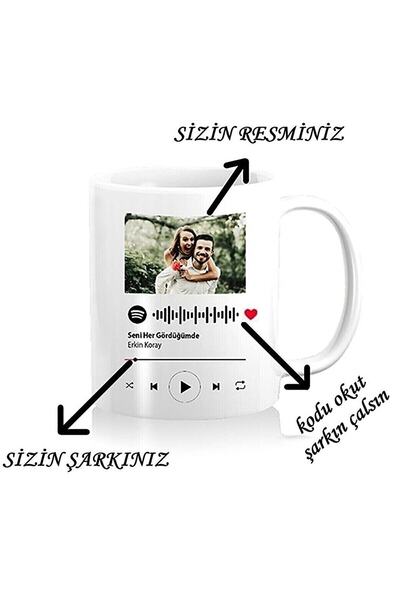 Genel Markalar Kişiye Özel Spotify Şarkı Kodlu Resimli Kupa Bardak Premium Ka...