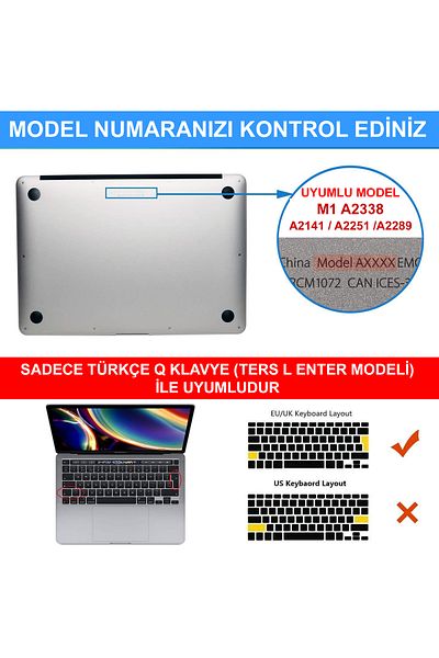 NovStrap حافظة حماية للوحة المفاتيح لماك بوك برو 13 Inc 2020 M1 M2 A2338 متوافقة مع لوحة المفاتيح التركية Q