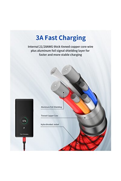 jsaux Profesyonel Serisi USB To Type-C 3 Amper Hızlı Şarj ve Data Kablosu 1 Metre CC0011