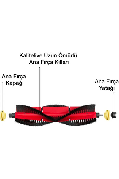 srfn ticaret Xiaomi Roborock Stone T7 - Έξυπνη ηλεκτρική σκούπα με κύρια βούρτσα