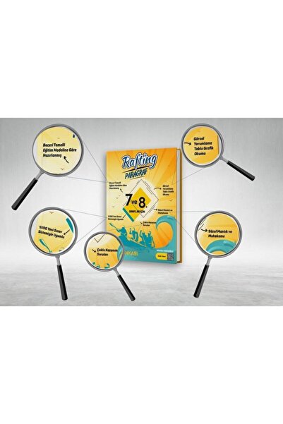 Fikribilim Yayınları 7. Ve 8. Sınıflar Için Rafting Paragraf Soru Bankası (ye...