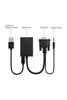 VGA to HDMI  Dönüştürücü + Ses + USB Power - 20cm ürün fotoğrafı