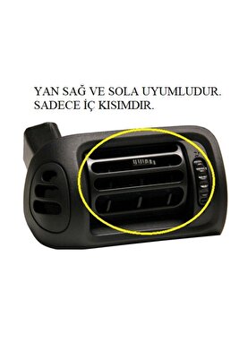 Renault Clio 2 Kalorifer Havalandirma Izgarasi Iç Difizör 504593759 ürün fotoğrafı