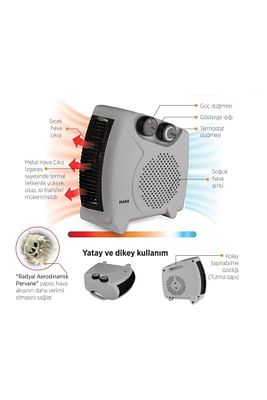 Elektrikli Fanlı Isıtıcı 2000w 2 Kademeli Termostatlı Yatay Ve Dikey ürün fotoğrafı