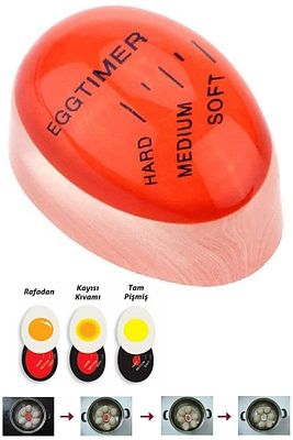 Dublör Yumurta Zamanlayıcı Egg Timer Pişirme Haşlama Süresi Aparatı Zaman Ayarlama Göstergesi ürün fotoğrafı