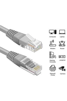 Udmkx Metre 30mt M Internet Kablosu Kalın Cat6 Udmk Desing 963583 ürün fotoğrafı