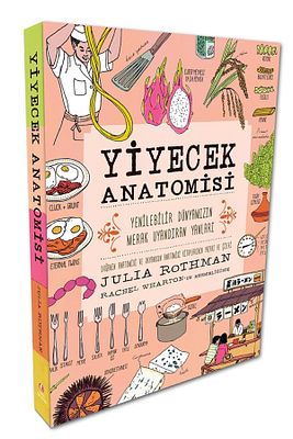 Yiyecek Anatomisi ürün fotoğrafı