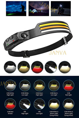 Terminatör Kafa Feneri Çok Fonksiyonlu Hareket Sensörlü Wawe Teknoloji Kamp Bisiklet İzcilik Tamir ürün fotoğrafı