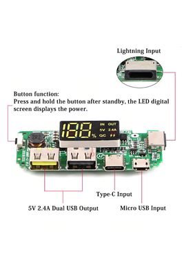 Cbrobotic Ledli Çift Usb 5v 2.4a Micro/type-c/lightning Usb'li Powerbank ürün fotoğrafı