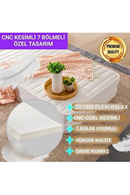 İ KEA Hemnes, Brimnes, Flekke, Divan Uyumlu | Katlanır Ortopedik Sünger Yatak – 80x200 | 160x200 ürün fotoğrafı