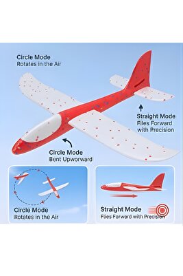 48Cm Mavi Epp Köpük Planörü Uçak Çocuk Oyuncak -Elle Atılan eğlenceli Oyuncak-Çocuk hediye ürün fotoğrafı